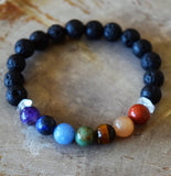 Aromatherapy Chakra Diffuser Gemstone Bracelet